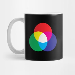 Additive Primaries RGB Mug